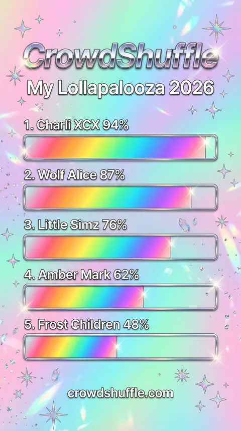 Holographic theme